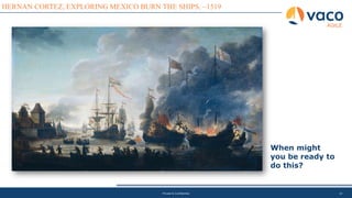 14
HERNAN CORTEZ, EXPLORING MEXICO BURN THE SHIPS, ~1519
AGILE
Private & Confidential
When might
you be ready to
do this?
 