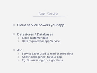 Cloud Service
▧ Cloud service powers your app
▧ Datastores / Databases
○ Store customer data
○ Data required for app/service
▧ API
○ Service Layer used to read or store data
○ Adds “intelligence” to your app
○ Eg. Business logic or algorithms
 