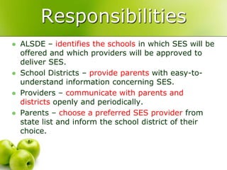 Responsibilities
   ALSDE – identifies the schools in which SES will be
    offered and which providers will be approved to
    deliver SES.
   School Districts – provide parents with easy-to-
    understand information concerning SES.
   Providers – communicate with parents and
    districts openly and periodically.
   Parents – choose a preferred SES provider from
    state list and inform the school district of their
    choice.
 