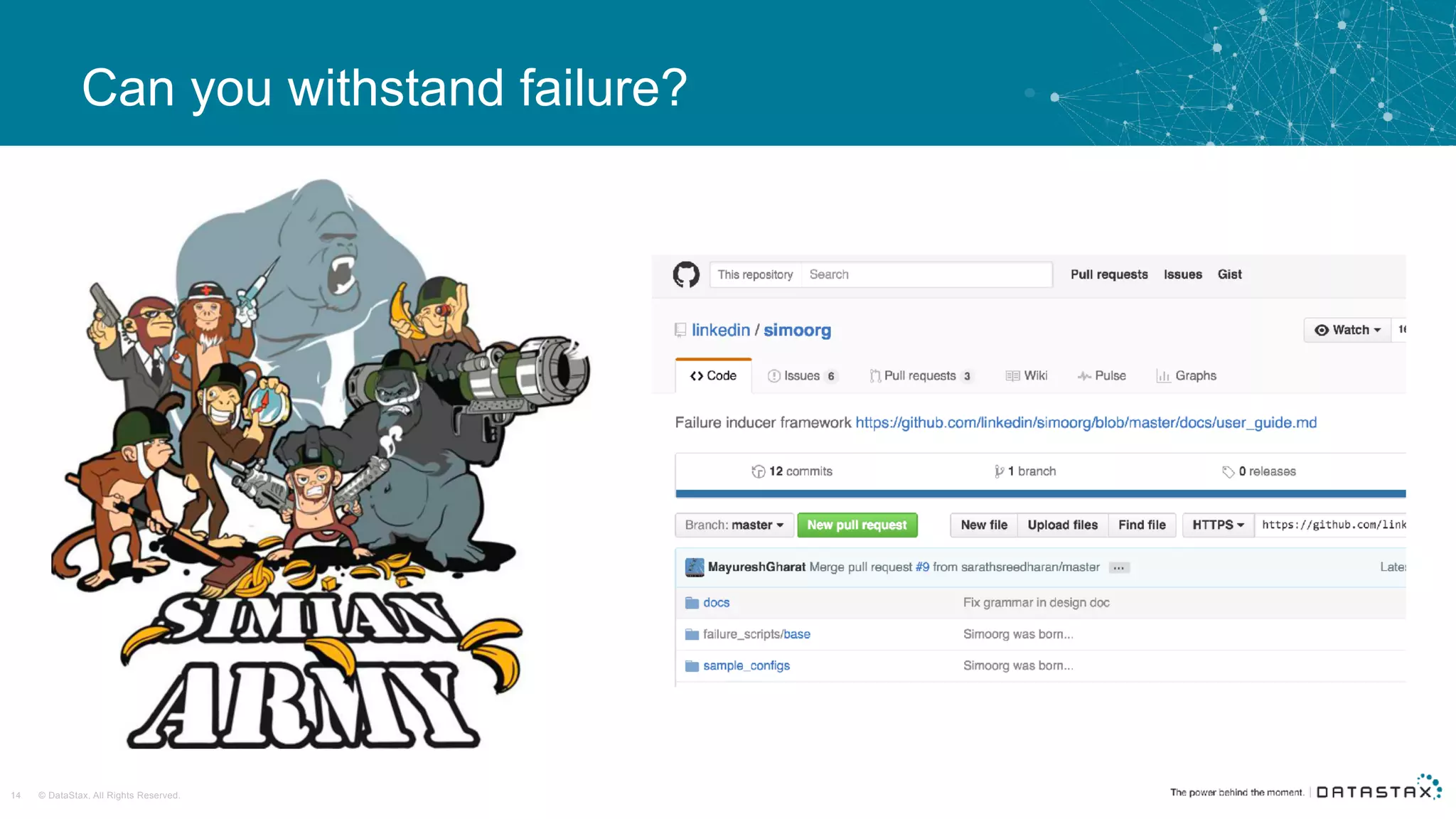 © DataStax, All Rights Reserved.14
Can you withstand failure?
Double-click to edit
 