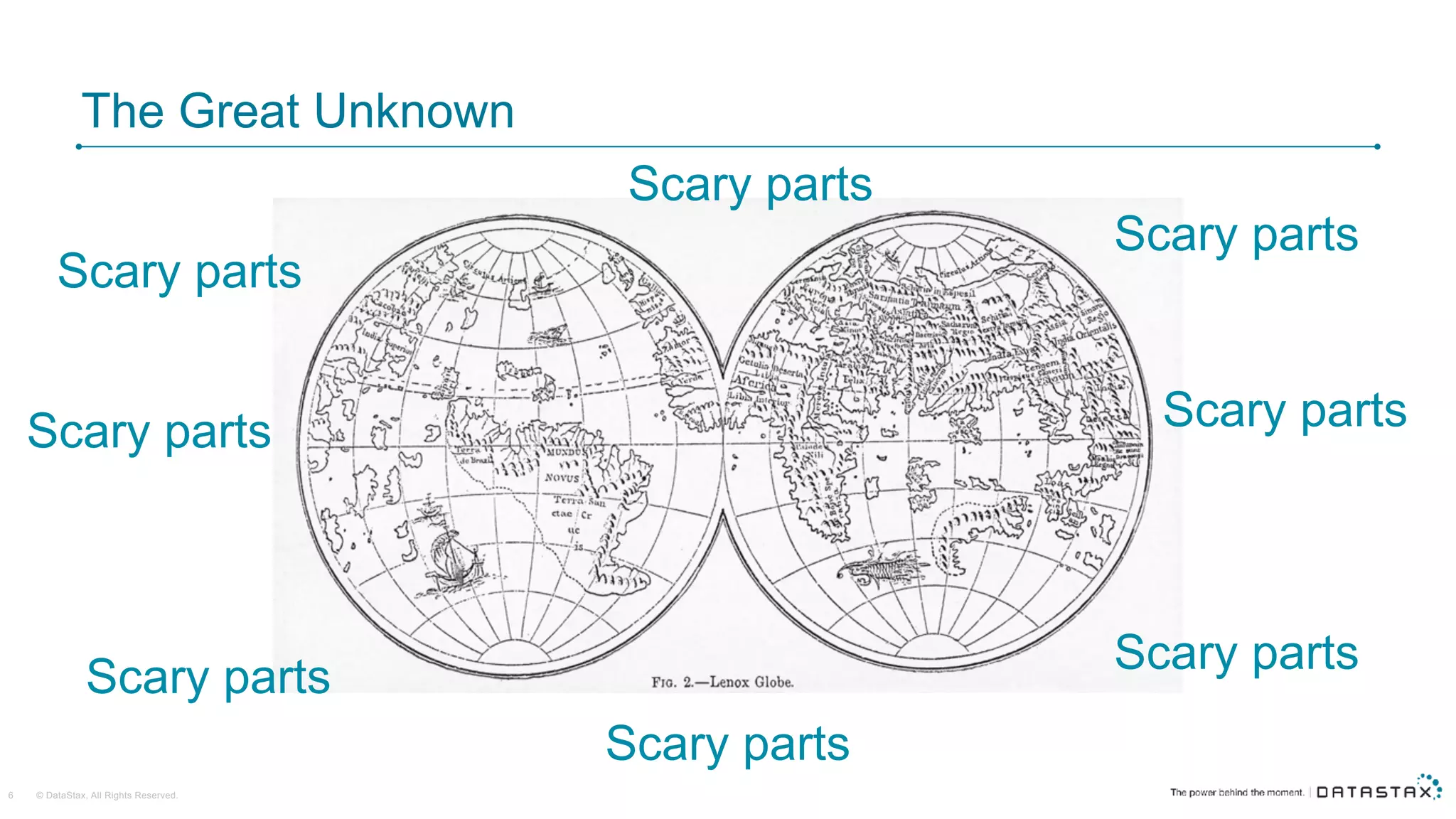 © DataStax, All Rights Reserved.
The Great Unknown
6
Scary parts
Scary parts
Scary parts
Scary parts
Scary parts
Scary parts
Scary parts
Scary parts
 