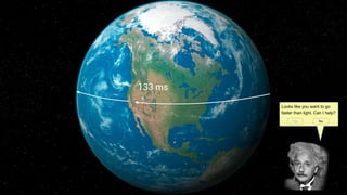 133 ms
Looks like you want to go
faster than light. Can I help?
Yes No
 