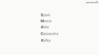 Spark
Mesos
Akka
Cassandra
Kafka
 