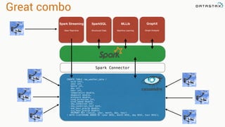 Great combo
Spark Streaming
Near Real-time
SparkSQL
Structured Data
MLLib
Machine Learning
GraphX
Graph Analysis
CREATE TABLE raw_weather_data (
wsid text,
year int,
month int,
day int,
hour int,
temperature double,
dewpoint double,
pressure double,
wind_direction int,
wind_speed double,
sky_condition int,
sky_condition_text text,
one_hour_precip double,
six_hour_precip double,
PRIMARY KEY ((wsid), year, month, day, hour)
) WITH CLUSTERING ORDER BY (year DESC, month DESC, day DESC, hour DESC);
Spark Connector
 
