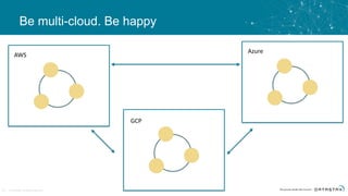 © DataStax, All Rights Reserved.66
Be multi-cloud. Be happy
AWS
GCP
Azure
 