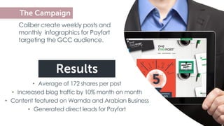 • Average of 172 shares per post
• Increased blog traffic by 10% month on month
• Content featured on Wamda and Arabian Business
• Generated direct leads for Payfort
Caliber create weekly posts and
monthly infographics for Payfort
targeting the GCC audience.
 