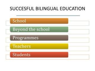 SUCCESFUL BILINGUAL EDUCATION

 School
 Beyond the school
 Programmes
 Teachers
 Students
 