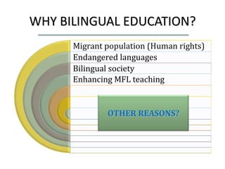 WHY BILINGUAL EDUCATION?
      Migrant population (Human rights)
      Endangered languages
      Bilingual society
      Enhancing MFL teaching


              OTHER REASONS?
 