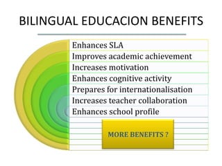 BILINGUAL EDUCACION BENEFITS
        Enhances SLA
        Improves academic achievement
        Increases motivation
        Enhances cognitive activity
        Prepares for internationalisation
        Increases teacher collaboration
        Enhances school profile

                 MORE BENEFITS ?
 