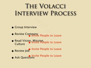The Volacci
  Interview Process

• Group Interview
• Review Company People to Leave
           • Invite
• Read Vision,Invi...