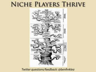 Niche Players Thrive




  Twitter questions/feedback: @ben nklea
 