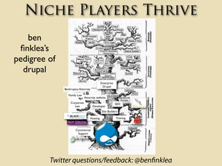 Niche Players Thrive
   ben
 ﬁnklea’s
pedigree of
  drupal
                                            Enterprise
        ...