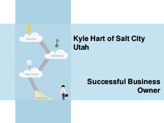 Kyle Hart of Salt City
Utah
Successful Business
Owner
 