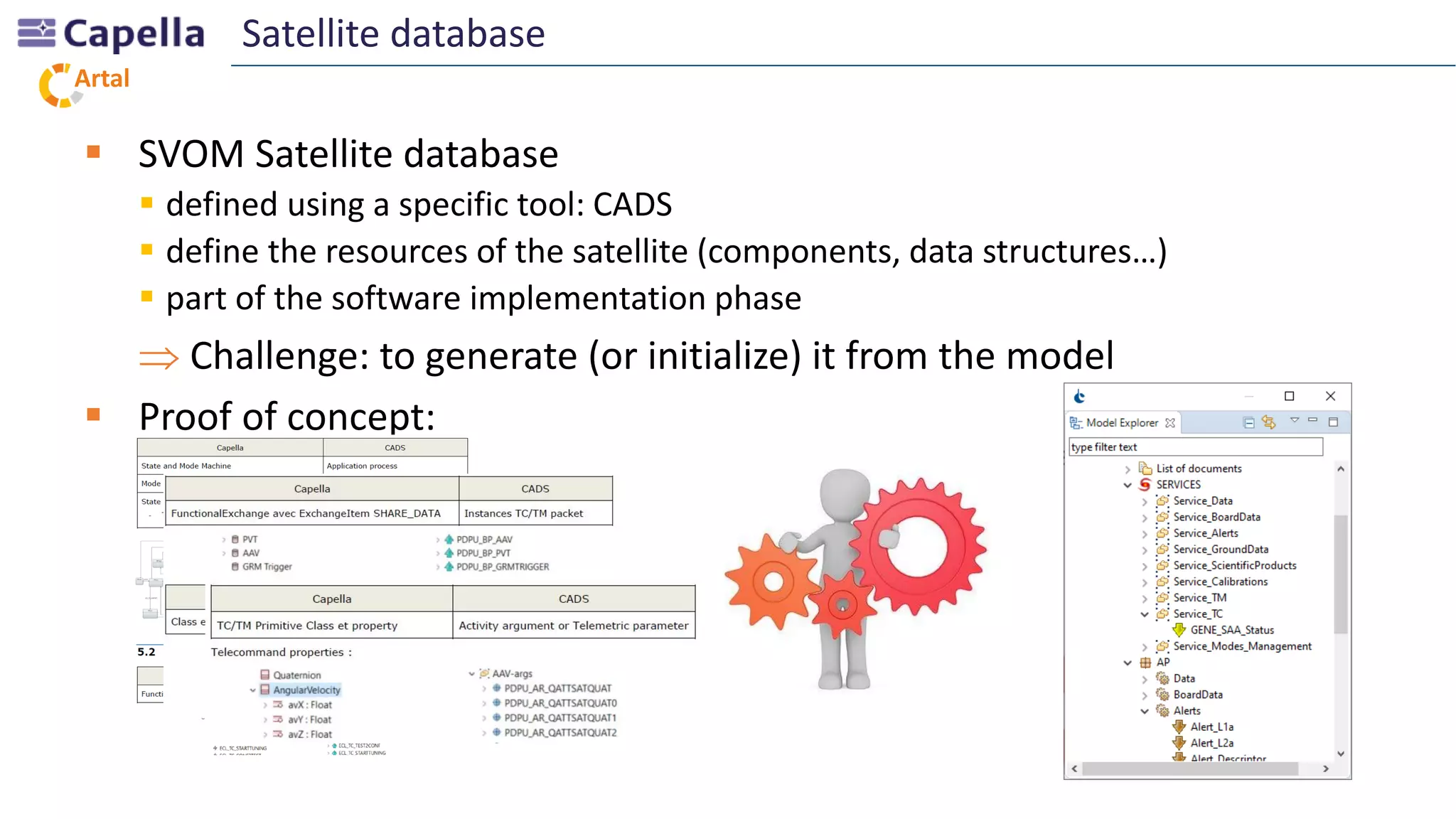 Artal
 SVOM Satellite database
 defined using a specific tool: CADS
 define the resources of the satellite (components, data structures…)
 part of the software implementation phase
 Challenge: to generate (or initialize) it from the model
 Proof of concept:
Satellite database
 