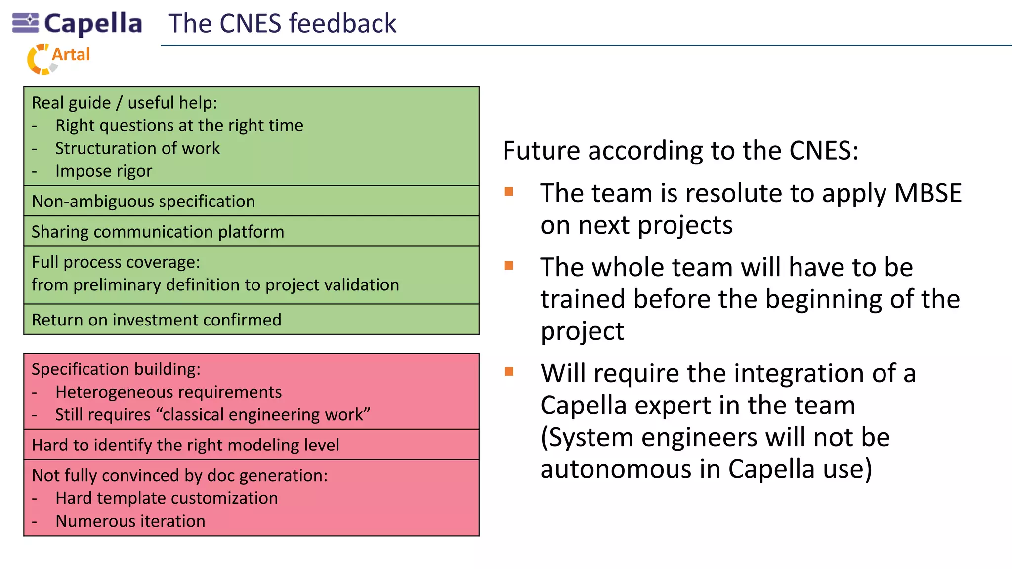 Artal
Real guide / useful help:
- Right questions at the right time
- Structuration of work
- Impose rigor
Non-ambiguous specification
Sharing communication platform
Full process coverage:
from preliminary definition to project validation
Return on investment confirmed
The CNES feedback
Specification building:
- Heterogeneous requirements
- Still requires “classical engineering work”
Hard to identify the right modeling level
Not fully convinced by doc generation:
- Hard template customization
- Numerous iteration
Future according to the CNES:
 The team is resolute to apply MBSE
on next projects
 The whole team will have to be
trained before the beginning of the
project
 Will require the integration of a
Capella expert in the team
(System engineers will not be
autonomous in Capella use)
 