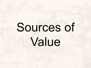 Sources of
Value
 