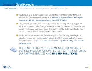 SuccessfulCloud Partners HIGHER, FASTER, STRONGER
1. Market Opportunity

2. Managing for Cloud

3. Organizing for Cloud

An IDC InfoDoc Sponsored by Microsoft

4. Insights By Partner Type

n IDC believes large customers especially will maintain a significant amount of their IT

facilities and staff at their sites, and by 2020, about 80% of the world’s 2,000 largest
companies will still have greater than 50% of their IT onsite.
n They will also require new capabilities (automated provisioning, hybrid management

capability, autonomous VM management capability, etc.) as they look to build enterprise
private clouds, which combine their onsite resources with hosted private cloud resources, and SaaS/public cloud services, in a true hybrid fashion.
n Early-stage companies (less than five years in business) are the most eager buyers of

cloud, concerned with start-up capital costs and less likely to build and staff a conventional datacenter, and plan to increase their spend on public cloud by 24% over the
next few years.

THIS HALO EFFECT OF CLOUD MOMENTUM PRESENTS
CONSIDERABLE OPPORTUNITIES FOR PARTNERS OFFERING
SUPPORTING SERVICES AND HYBRID SOLUTIONS.

Home

pg 10

 