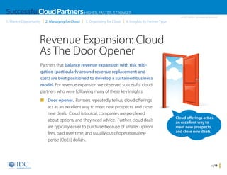 SuccessfulCloud Partners HIGHER, FASTER, STRONGER
1. Market Opportunity

2. Managing for Cloud

3. Organizing for Cloud

An IDC InfoDoc Sponsored by Microsoft

4. Insights By Partner Type

Revenue Expansion: Cloud
As The Door Opener
Partners that balance revenue expansion with risk mitigation (particularly around revenue replacement and
cost) are best positioned to develop a sustained business
model. For revenue expansion we observed successful cloud
partners who were following many of these key insights:
n Door opener. Partners repeatedly tell us, cloud offerings

act as an excellent way to meet new prospects, and close
new deals. Cloud is topical, companies are perplexed
about options, and they need advice. Further, cloud deals
are typically easier to purchase because of smaller upfront
fees, paid over time, and usually out of operational expense (OpEx) dollars.

Cloud offerings act as
an excellent way to
meet new prospects,
and close new deals.

Home

pg 18

 