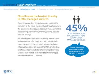 SuccessfulCloud Partners HIGHER, FASTER, STRONGER
1. Market Opportunity

2. Managing for Cloud

3. Organizing for Cloud

An IDC InfoDoc Sponsored by Microsoft

4. Insights By Partner Type

Cloud lowers the barriers to entry
to offer managed services.
Current managed service providers are making the
transition to the cloud more easily as they already have
the required technology and account management in
place (billing, provisioning, monthly pricing, possibly
per-user pricing).
Still, cloud opens up a revenue activity avenue previously out of reach for many, and with substantially
lower investment costs required (e.g. no hardware,
infrastructure, etc.). IDC shows that 45% of infrastructure focused partners today offer managed services.
Of those that do not, 45% intend to offer managed
services in the next 12 months.

45%
OF INFRASTRUCTURE
FOCUSED PARTNERS
TODAY OFFER
MANAGED SERVICES
Of those that do not,
45% intend to offer
managed services in
the next 12 months.

Home

pg 24

 