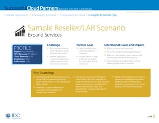 SuccessfulCloud Partners HIGHER, FASTER, STRONGER
1. Market Opportunity

2. Managing for Cloud

3. Organizing for Cloud

An IDC InfoDoc Sponsored by Microsoft

4. Insights By Partner Type

Sample Reseller/LAR Scenario:
Expand Services
PROFILE

Challenge

» With compute moving


Region: North America
FY13 Revenue: $1 billion+
Cloud Revenue: 5%
Employees: 1000+
% Microsoft: 30%

to the cloud, IT is losing
influence and control

» Partners getting less


on-prem hardware and
software reduces traditional revenue streams

Key Learnings

» LOB “bypassing IT” to buy cloud services


carries risk for customer (protecting
data); need to keep IT in the loop so they
retain control

» Add level 1 support offereings to

customers; send escalations to
cloud service providers

Partner Goal

» Help customers build

out cloud adoption
roadmap

» Trusted advisor to help


IT become an enabler
for cloud rather than an
enemy to it

Operational Issues and Impact

» Buy-in at partner executive level

» First year: investment and implementation

» Build-out cloud delivery team, support staff,

new business development resources

» New cloud portal enables higher-volume,


» Sell cloud services to and through IT


lower-impact touch to customers

(rather than LOB alone); examples include providing portal for IT to provision
cloud services to users, enabling IT to
federate cloud-based apps, and
providing Tier 1 support (through IT)
for cloud apps

» Made up for lost hardware/software

revenue by developing new valueadded domains including data
protection/recovery, security, cloud
backup, and cloud infrastructure

Home

pg 45

 