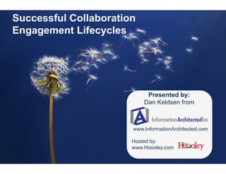 Successful Collaboration
Engagement Lifecycles




                            Presented by:
                           Dan Keldsen from



                       www.InformationArchitected.com

                       Hosted by:
                       www.Hoooley.com
 