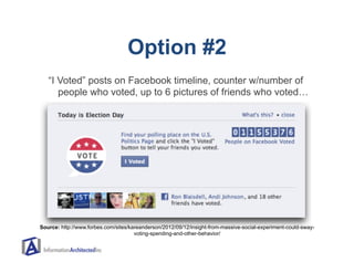 Option #2
   “I Voted” posts on Facebook timeline, counter w/number of
      people who voted, up to 6 pictures of friends...