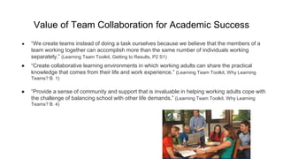 Successful collaboration and team dynamics | PPT