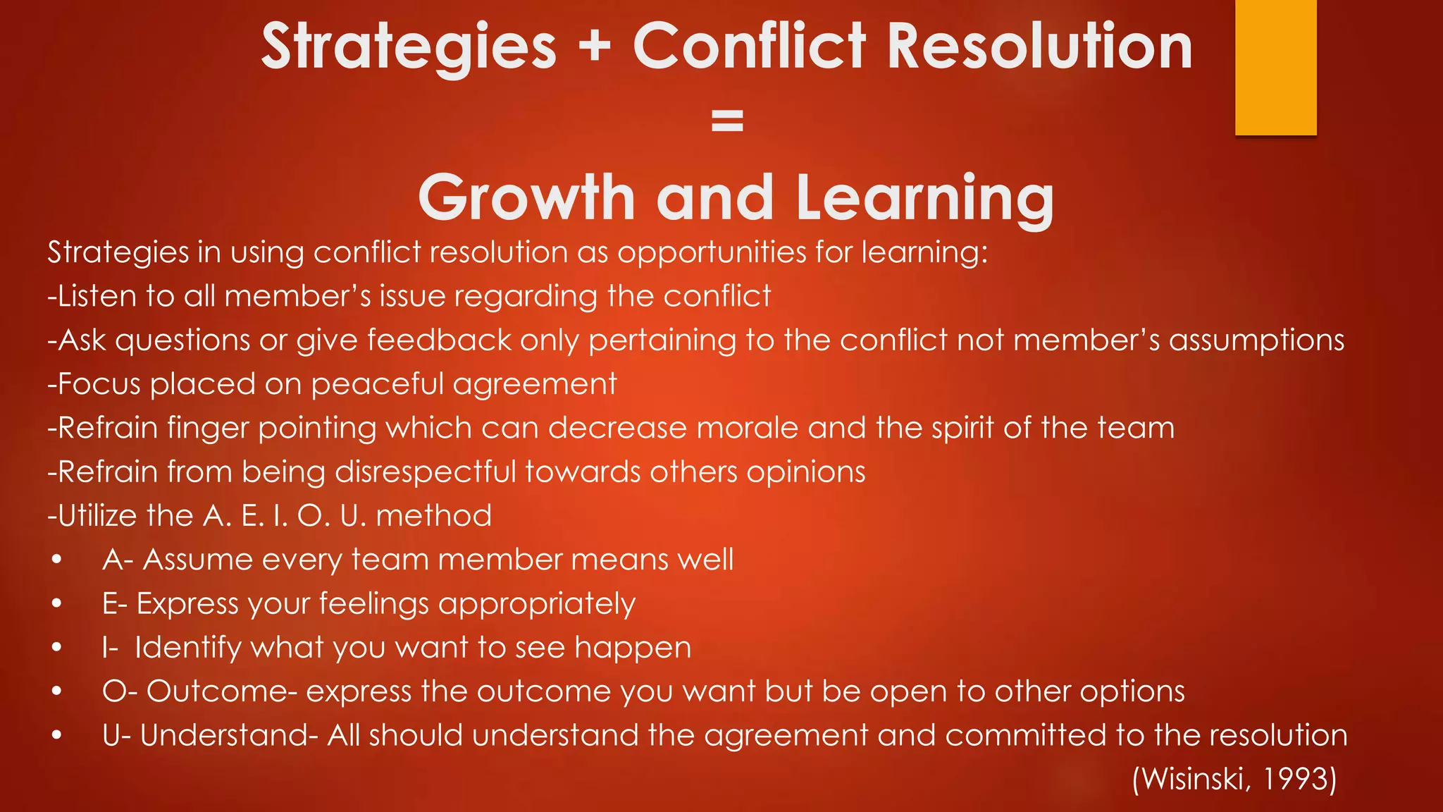 Strategies + Conflict Resolution
=
Growth and Learning
Strategies in using conflict resolution as opportunities for learning:
-Listen to all member’s issue regarding the conflict
-Ask questions or give feedback only pertaining to the conflict not member’s assumptions
-Focus placed on peaceful agreement
-Refrain finger pointing which can decrease morale and the spirit of the team
-Refrain from being disrespectful towards others opinions
-Utilize the A. E. I. O. U. method
• A- Assume every team member means well
• E- Express your feelings appropriately
• I- Identify what you want to see happen
• O- Outcome- express the outcome you want but be open to other options
• U- Understand- All should understand the agreement and committed to the resolution
(Wisinski, 1993)
 