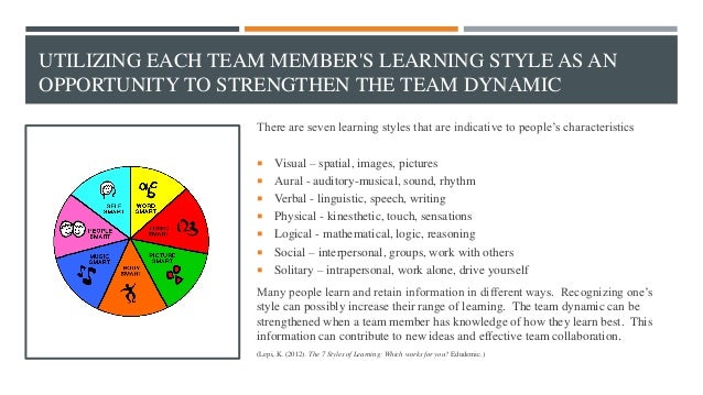 Successful collaboration and team dynamics team d