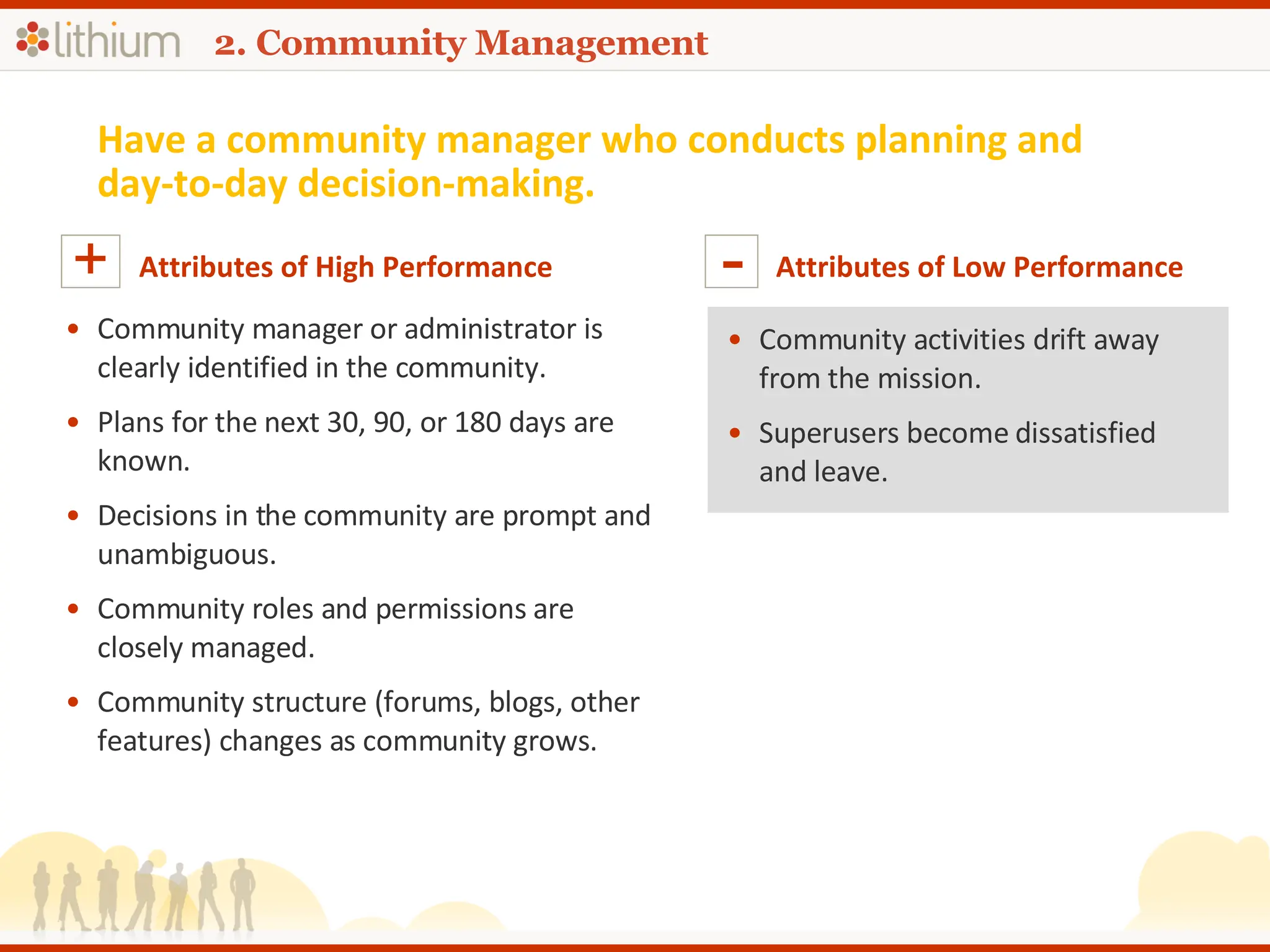 2. Community Management Have a community manager who conducts planning and day-to-day decision-making. Attributes of High Performance + Community manager or administrator is clearly identified in the community. Plans for the next 30, 90, or 180 days are known. Decisions in the community are prompt and unambiguous. Community roles and permissions are closely managed. Community structure (forums, blogs, other features) changes as community grows. Attributes of Low Performance - Community activities drift away from the mission. Superusers become dissatisfied and leave. 