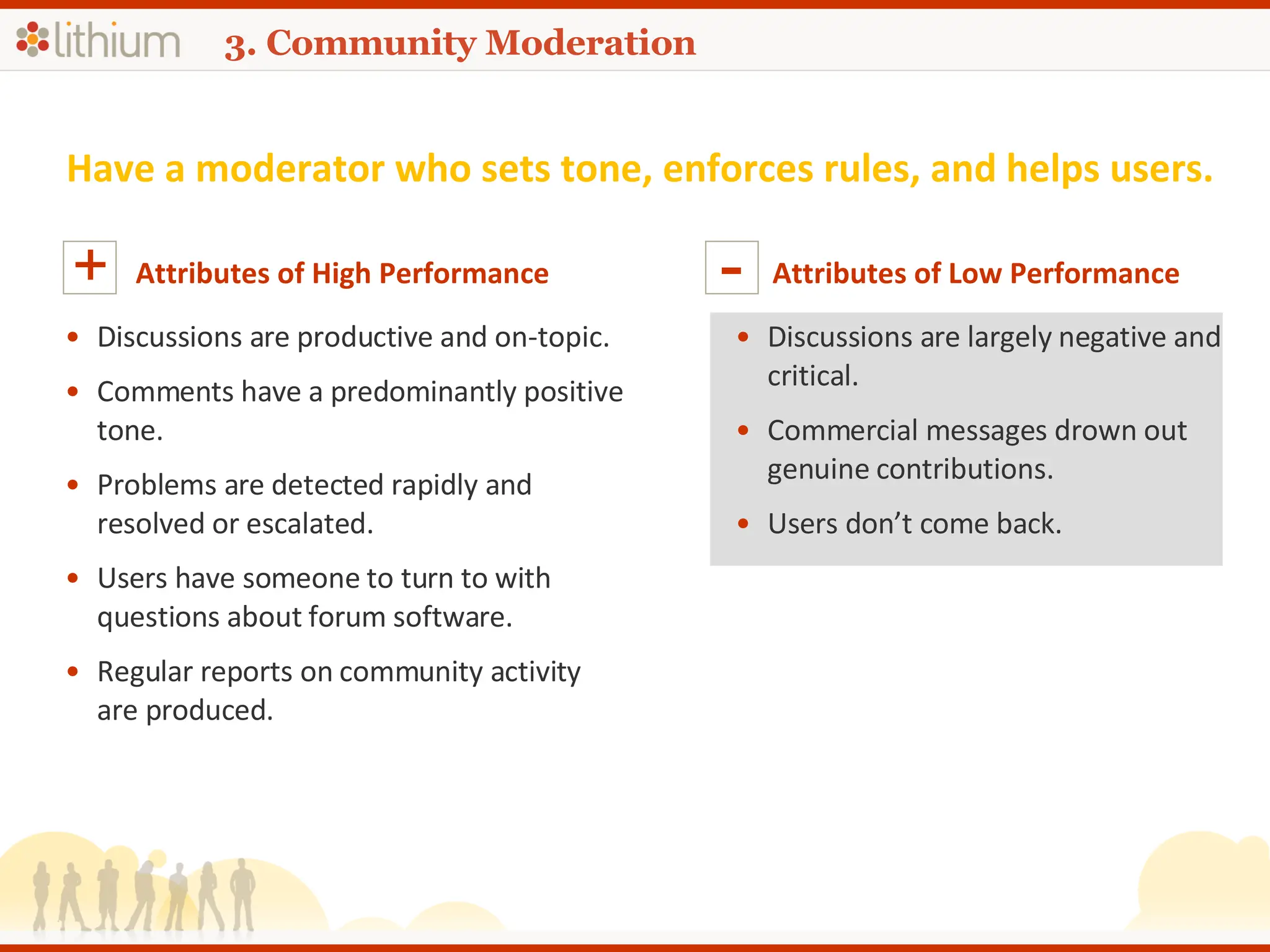 3. Community Moderation Have a moderator who sets tone, enforces rules, and helps users. Attributes of High Performance + Discussions are productive and on-topic. Comments have a predominantly positive tone. Problems are detected rapidly and resolved or escalated. Users have someone to turn to with questions about forum software. Regular reports on community activity are produced. Attributes of Low Performance - Discussions are largely negative and critical. Commercial messages drown out genuine contributions. Users don’t come back. 
