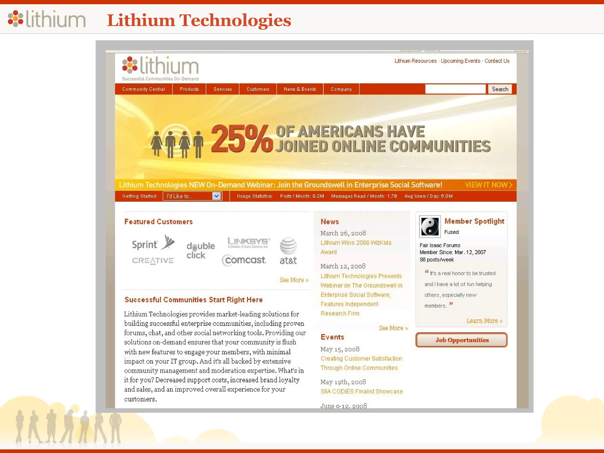 Lithium Technologies 