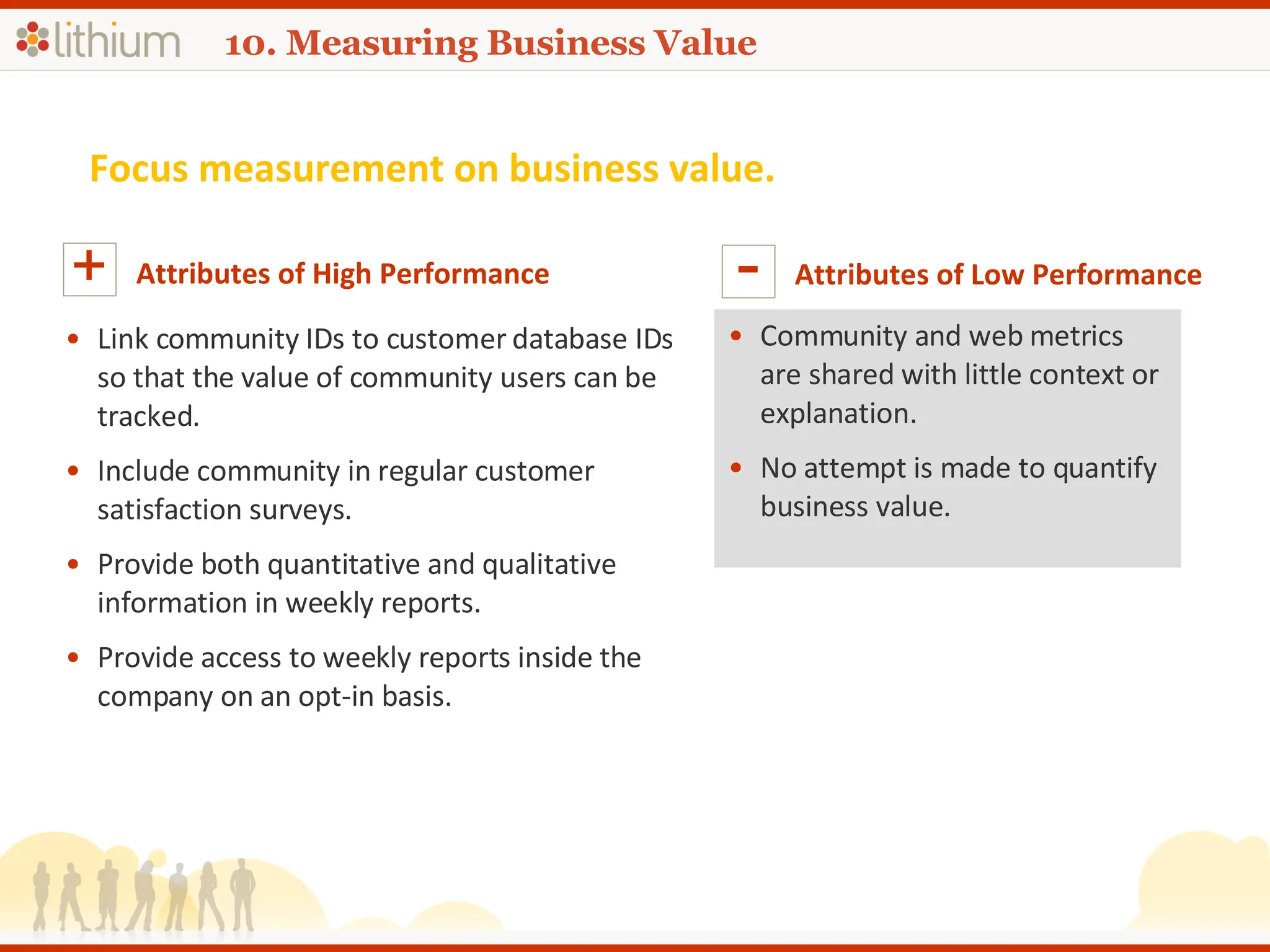10. Measuring Business Value Focus measurement on business value. Attributes of High Performance + Link community IDs to customer database IDs so that the value of community users can be tracked. Include community in regular customer satisfaction surveys. Provide both quantitative and qualitative information in weekly reports. Provide access to weekly reports inside the company on an opt-in basis. Attributes of Low Performance - Community and web metrics are shared with little context or explanation. No attempt is made to quantify business value.  