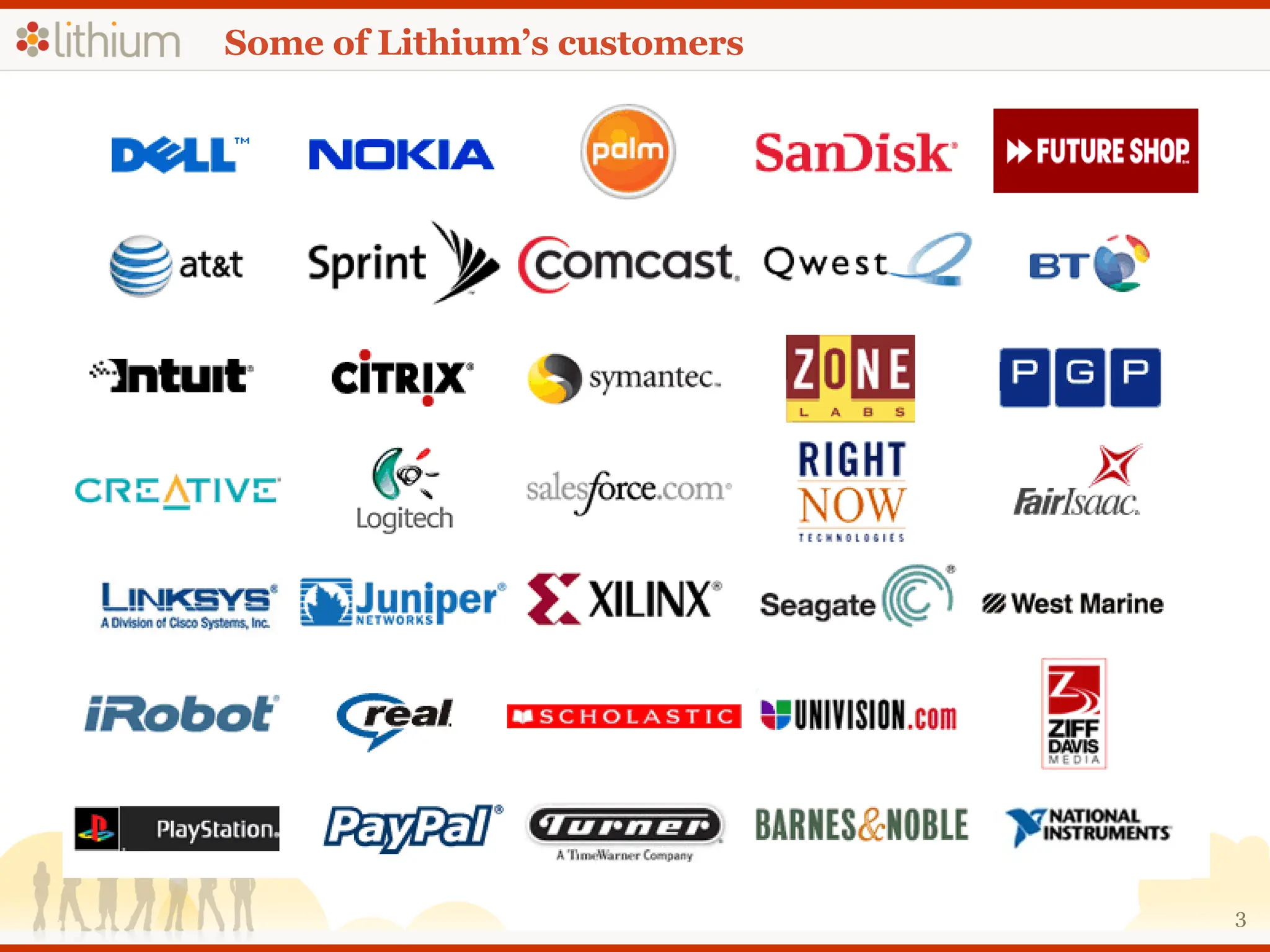 Some of Lithium’s customers  