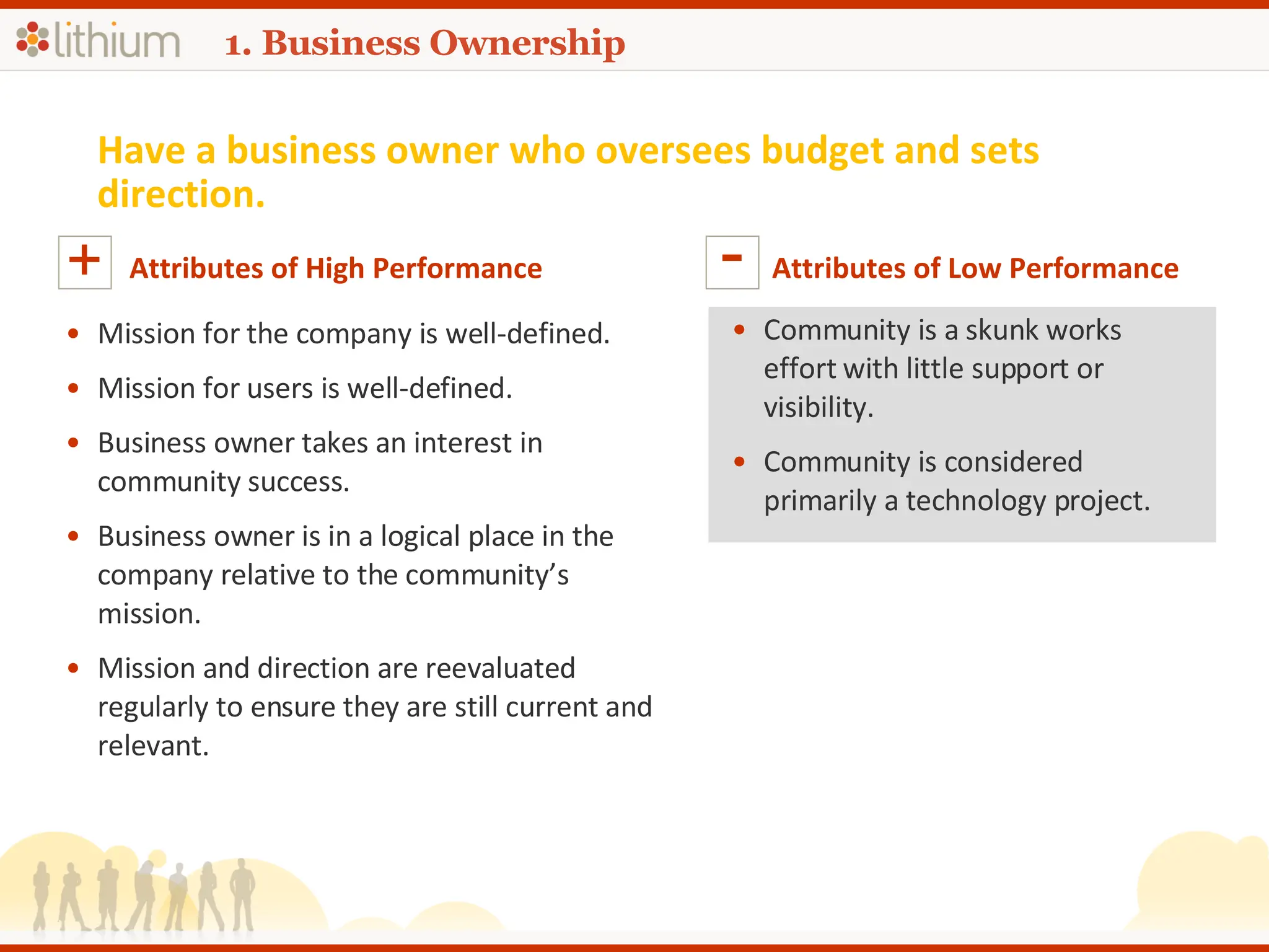 1. Business Ownership Have a business owner who oversees budget and sets direction. Attributes of High Performance + Mission for the company is well-defined. Mission for users is well-defined. Business owner takes an interest in community success. Business owner is in a logical place in the company relative to the community’s mission. Mission and direction are reevaluated regularly to ensure they are still current and relevant. Attributes of Low Performance - Community is a skunk works effort with little support or visibility. Community is considered primarily a technology project. 