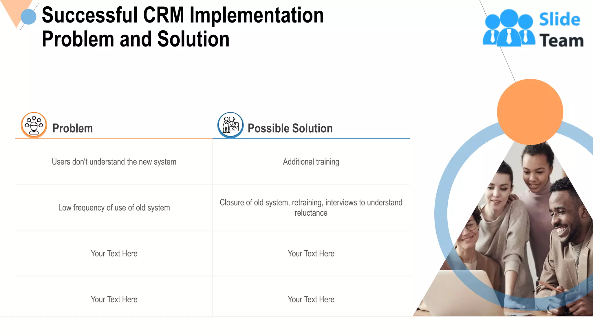 6
Successful CRM Implementation
Problem and Solution
Users don't understand the new system Additional training
Low frequency of use of old system
Closure of old system, retraining, interviews to understand
reluctance
Your Text Here Your Text Here
Your Text Here Your Text Here
Problem Possible Solution
This slide is 100% editable Adapt it to your needs and capture your audience's attention.
 