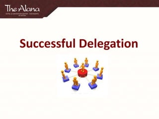 Successful Delegation
 
