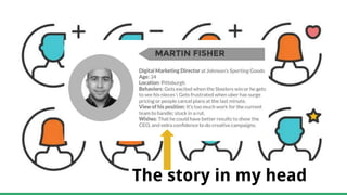 The story in my head
 