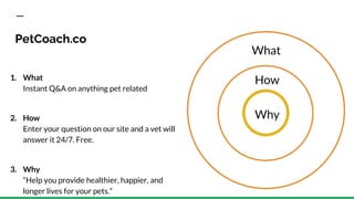 What
How
Why
PetCoach.co
1. What
Instant Q&A on anything pet related
2. How
Enter your question on our site and a vet will
answer it 24/7. Free.
3. Why
“Help you provide healthier, happier, and
longer lives for your pets.”
 