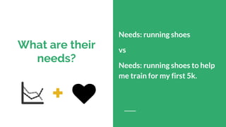 What are their
needs?
Needs: running shoes
vs
Needs: running shoes to help
me train for my first 5k.
 