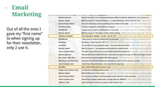 - Email
Marketing
Most inboxes look
like this
Out of all the ones I
gave my “first name”
to when signing up
for their newsletter,
only 2 use it.
 
