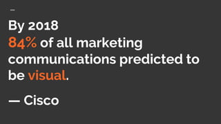 By 2018
84% of all marketing
communications predicted to
be visual.
— Cisco
 