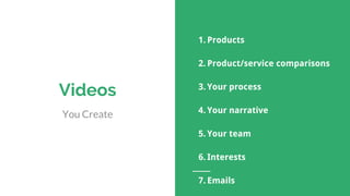 Videos
You Create
1. Products
2. Product/service comparisons
3. Your process
4. Your narrative
5. Your team
6. Interests
7. Emails
 