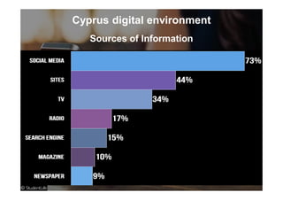 Sources of Information
Cyprus digital environment
 