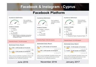 Facebook & Instagram - Cyprus
 