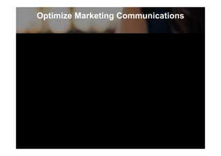 Optimize Marketing Communications
 
