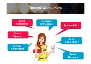 Todays’ Consumers
 
