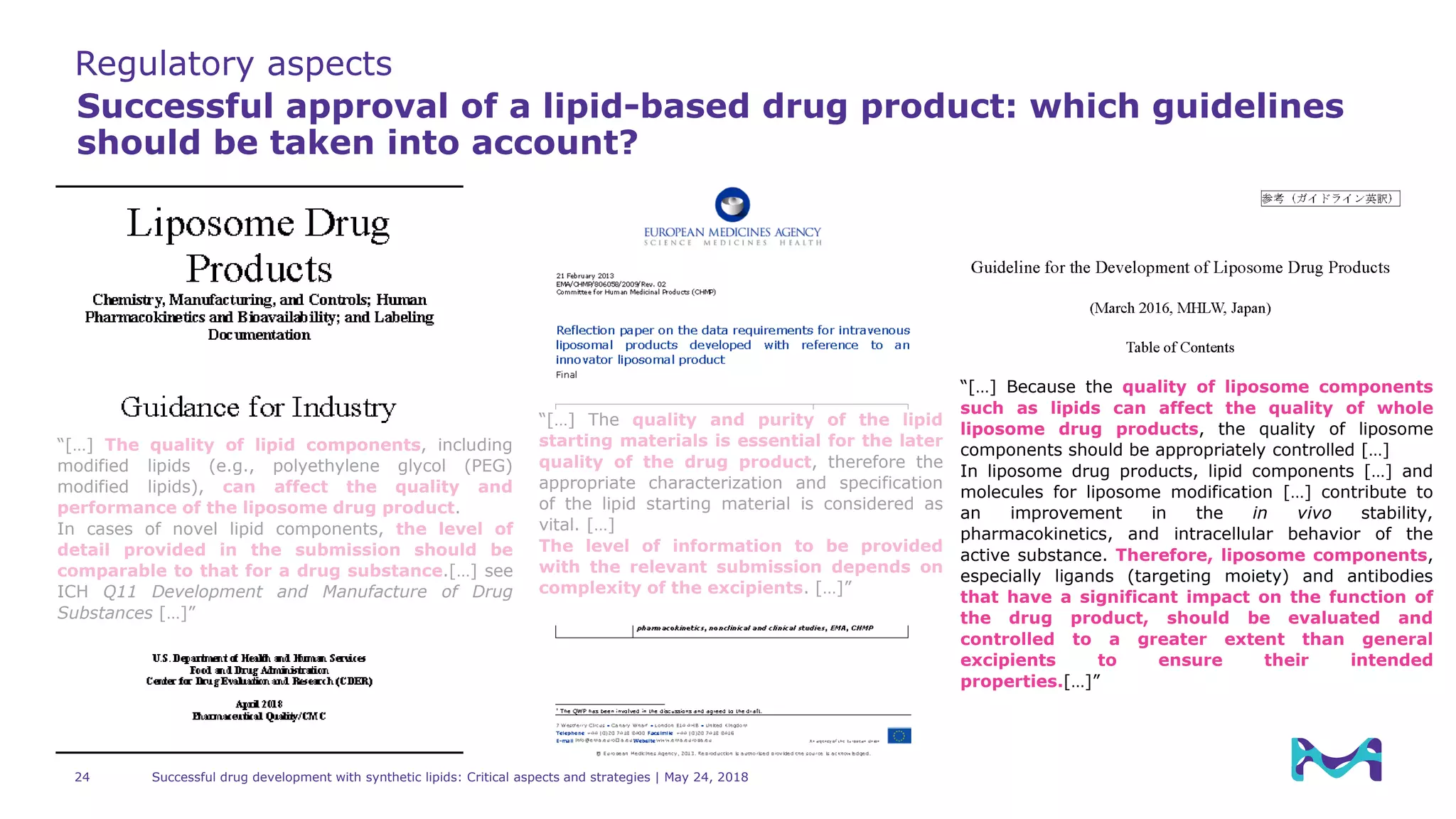 Successful drug development with synthetic lipids: Critical aspects and strategies | May 24, 201824
Regulatory aspects
Successful approval of a lipid-based drug product: which guidelines
should be taken into account?
“[…] The quality of lipid components, including
modified lipids (e.g., polyethylene glycol (PEG)
modified lipids), can affect the quality and
performance of the liposome drug product.
In cases of novel lipid components, the level of
detail provided in the submission should be
comparable to that for a drug substance.[…] see
ICH Q11 Development and Manufacture of Drug
Substances […]”
“[…] The quality and purity of the lipid
starting materials is essential for the later
quality of the drug product, therefore the
appropriate characterization and specification
of the lipid starting material is considered as
vital. […]
The level of information to be provided
with the relevant submission depends on
complexity of the excipients. […]”
“[…] Because the quality of liposome components
such as lipids can affect the quality of whole
liposome drug products, the quality of liposome
components should be appropriately controlled […]
In liposome drug products, lipid components […] and
molecules for liposome modification […] contribute to
an improvement in the in vivo stability,
pharmacokinetics, and intracellular behavior of the
active substance. Therefore, liposome components,
especially ligands (targeting moiety) and antibodies
that have a significant impact on the function of
the drug product, should be evaluated and
controlled to a greater extent than general
excipients to ensure their intended
properties.[…]”
 