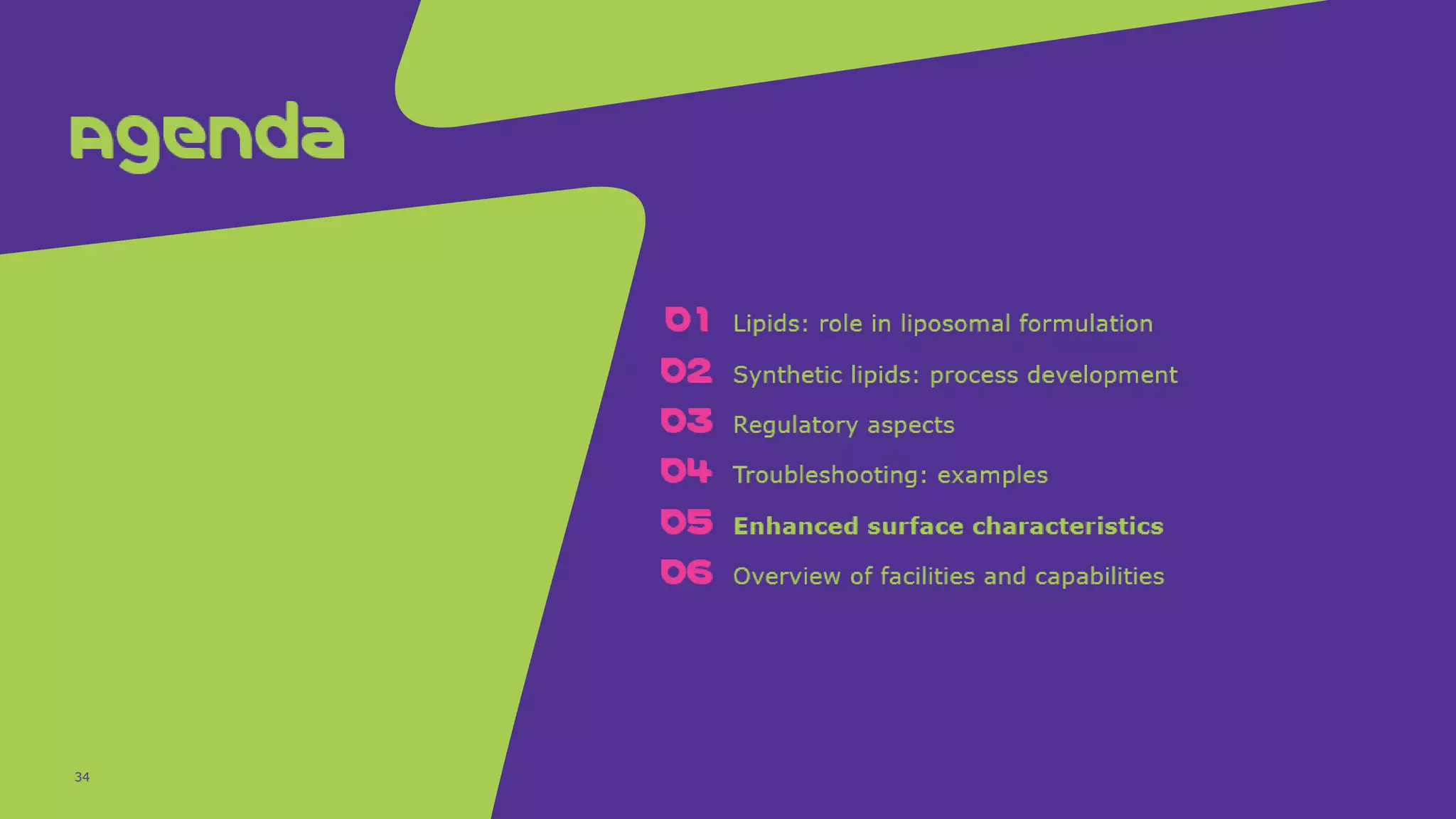 Agenda
01 Lipids: role in liposomal formulation
02 Synthetic lipids: process development
03 Regulatory aspects
04 Troubleshooting: examples
05 Enhanced surface characteristics
06 Overview of facilities and capabilities
34
 