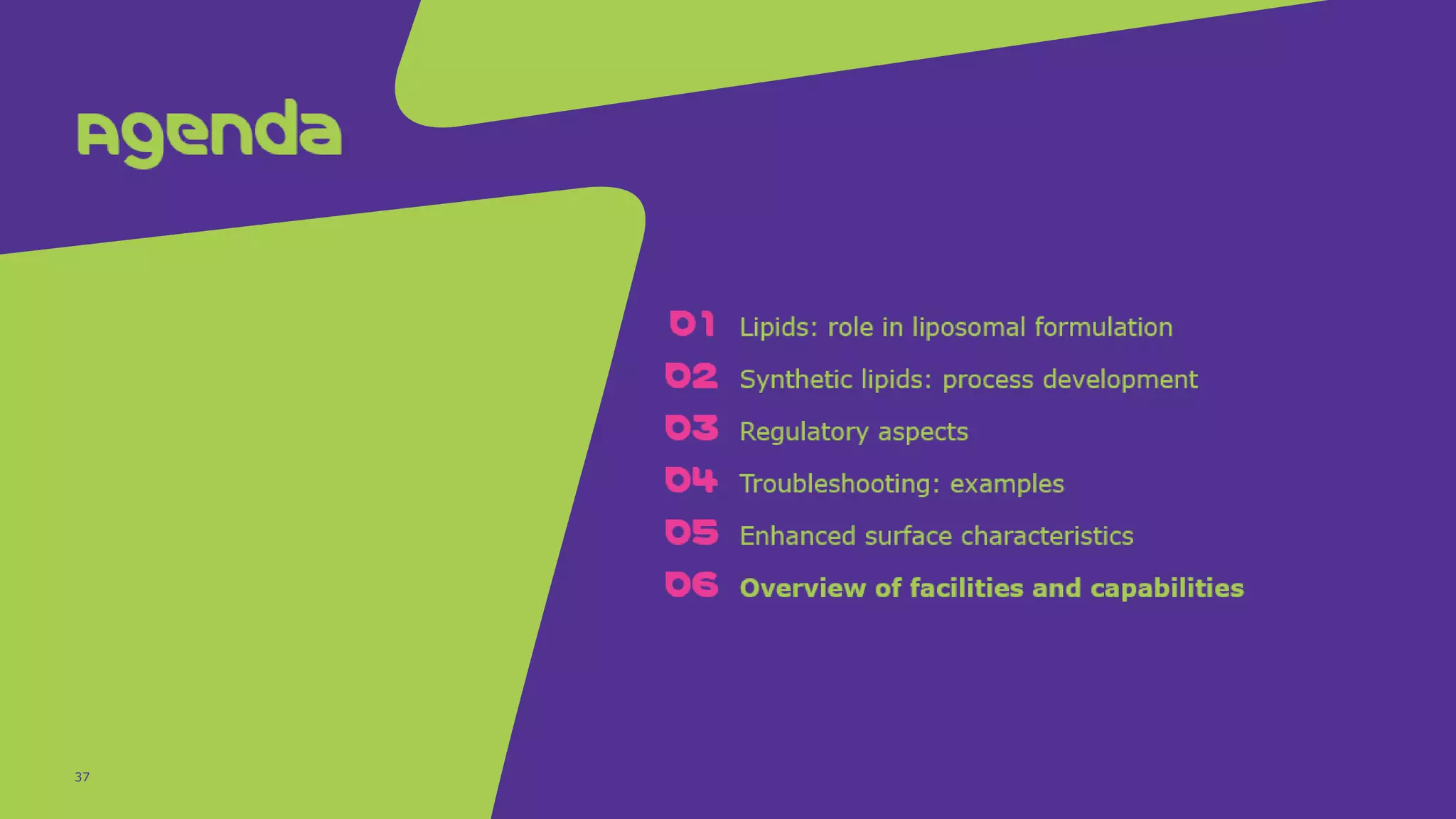 Agenda
01 Lipids: role in liposomal formulation
02 Synthetic lipids: process development
03 Regulatory aspects
04 Troubleshooting: examples
05 Enhanced surface characteristics
06 Overview of facilities and capabilities
37
 